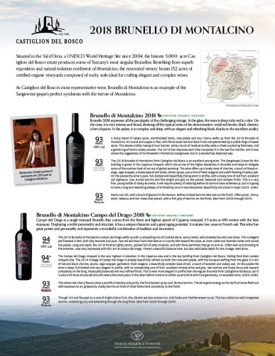 Sell Sheet for {materiallist:brand_name} Campo del Drago Brunello 2018