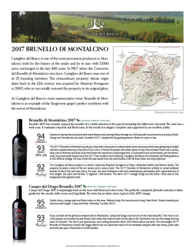 Sell Sheet for {materiallist:brand_name} Brunello di Montalcino 2017