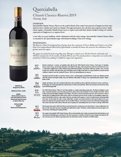 Sell Sheet for {materiallist:brand_name} Chianti Classico Riserva 2019